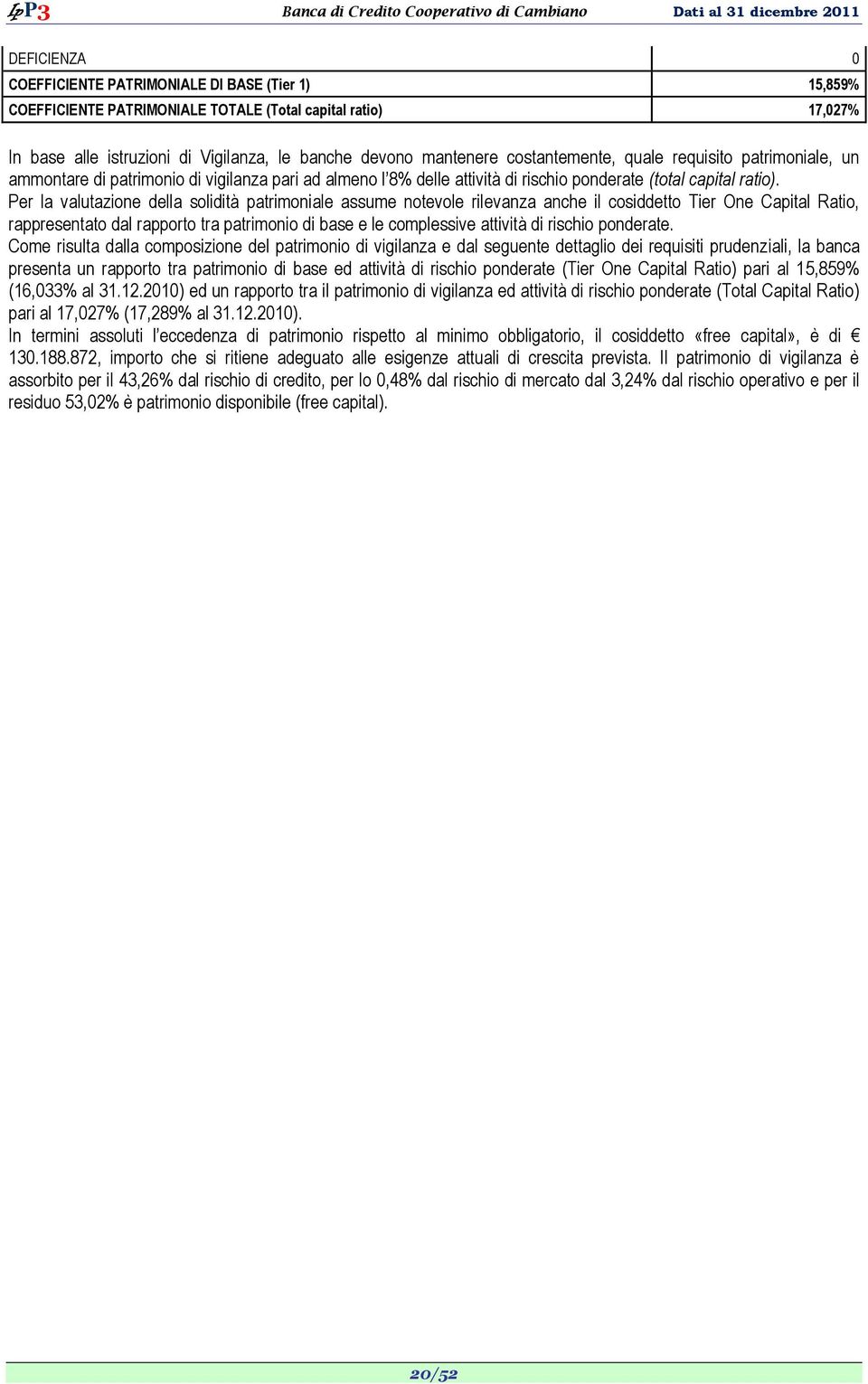 Per la valutazione della solidità patrimoniale assume notevole rilevanza anche il cosiddetto Tier One Capital Ratio, rappresentato dal rapporto tra patrimonio di base e le complessive attività di