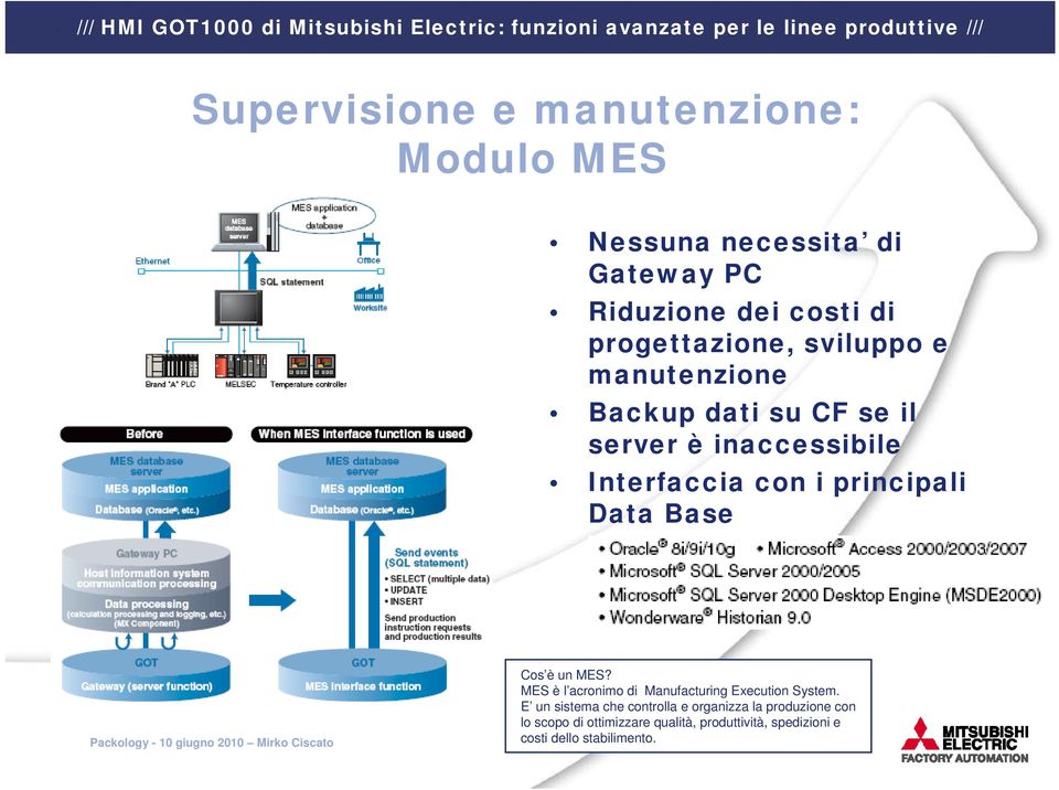 principali Data Base Cos è un MES? MES è l acronimo di Manufacturing Execution System.