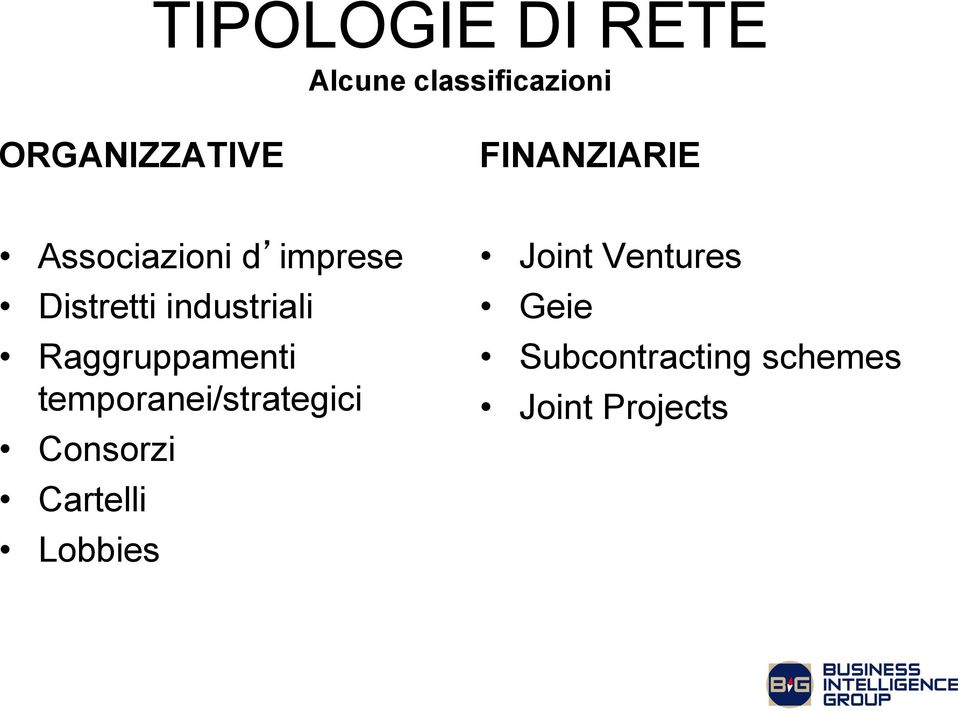 Raggruppamenti temporanei/strategici Consorzi Cartelli