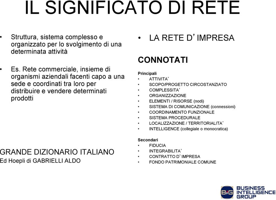 Ed Hoepli di GABRIELLI ALDO LA RETE D IMPRESA CONNOTATI Principali ATTIVITA SCOPO/PROGETTO CIRCOSTANZIATO COMPLESSITA ORGANIZZAZIONE ELEMENTI / RISORSE (nodi) SISTEMA DI