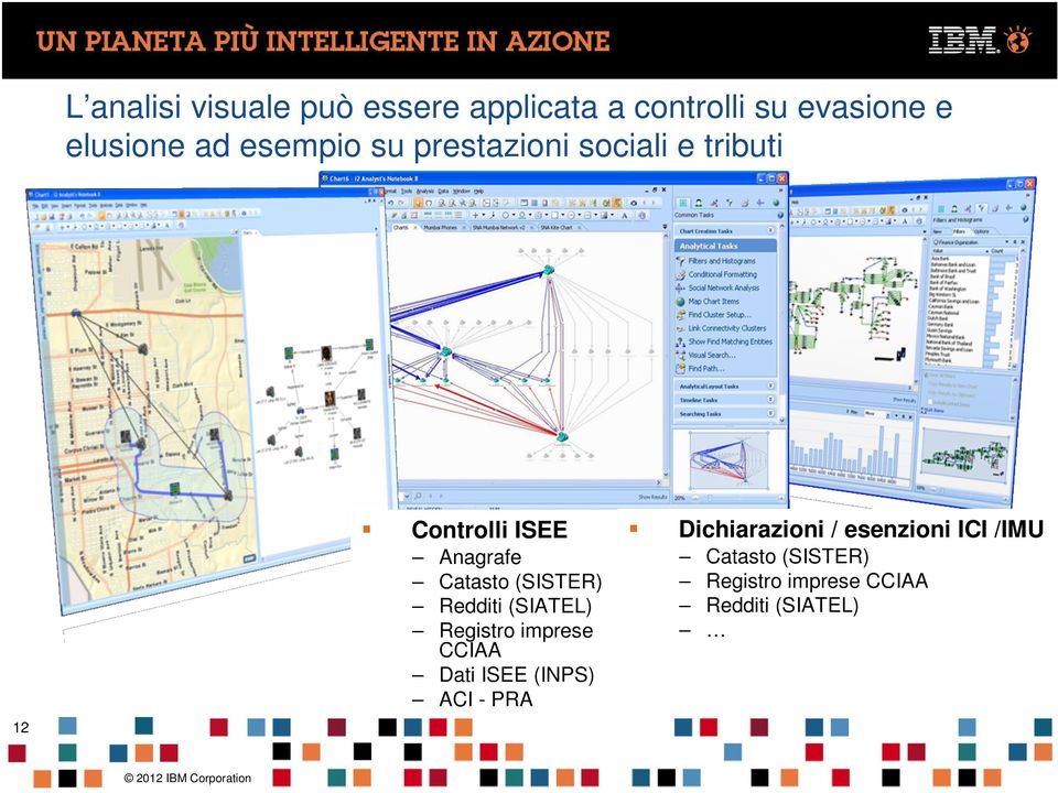 (SISTER) Redditi (SIATEL) Registro imprese CCIAA Dati ISEE (INPS) ACI - PRA 12