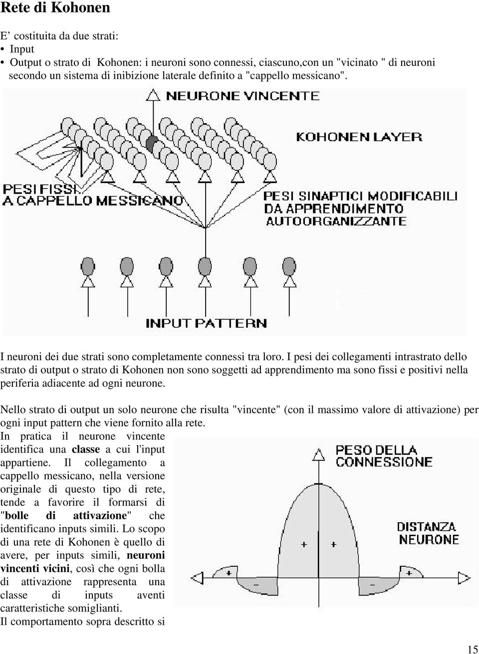 I pesi dei collegamenti intrastrato dello strato di output o strato di Kohonen non sono soggetti ad apprendimento ma sono fissi e positivi nella periferia adiacente ad ogni neurone.