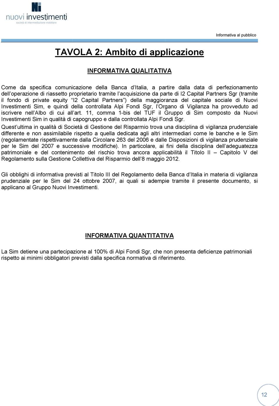 controllata Alpi Fondi Sgr, l Organo di Vigilanza ha provveduto ad iscrivere nell Albo di cui all art.