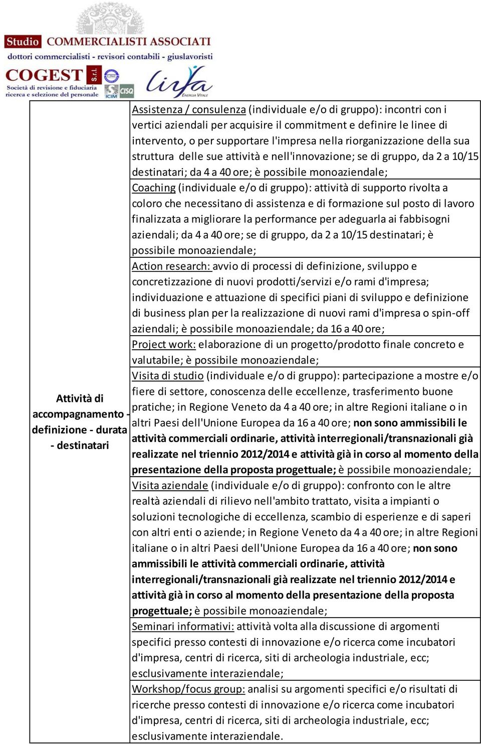 rivolta a coloro che necessitano di assistenza e di formazione sul posto di lavoro finalizzata a migliorare la performance per adeguarla ai fabbisogni aziendali; da 4 a 40 ore; se di gruppo, da 2 a