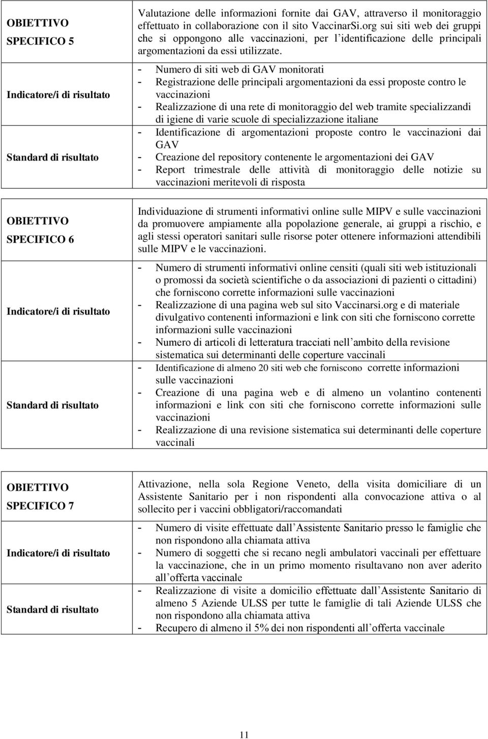 org sui siti web dei gruppi che si oppongono alle vaccinazioni, per l identificazione delle principali argomentazioni da essi utilizzate.