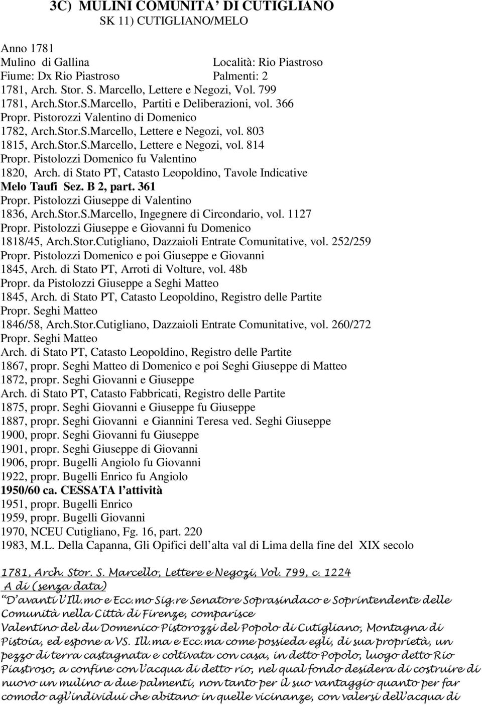 Pistolozzi Domenico fu Valentino 1820, Arch. di Stato PT, Catasto Leopoldino, Tavole Indicative Melo Taufi Sez. B 2, part. 361 Propr. Pistolozzi Giuseppe di Valentino 1836, Arch.Stor.S.Marcello, Ingegnere di Circondario, vol.