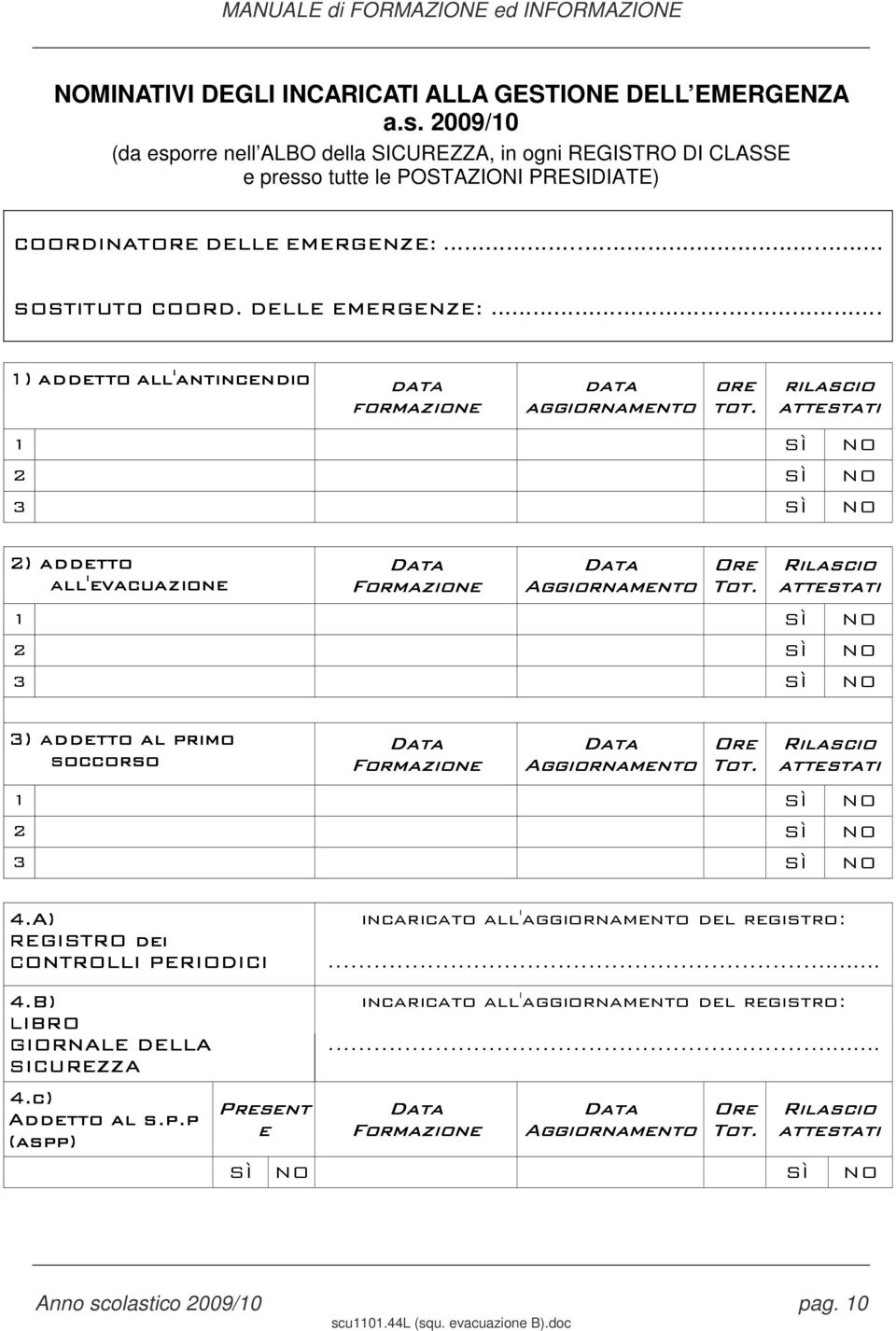 SOSTITUTO COORD. DELLE EMERGENZE:.. 1) addetto all'antincendio data data rilascio formazione aggiornamento tot.