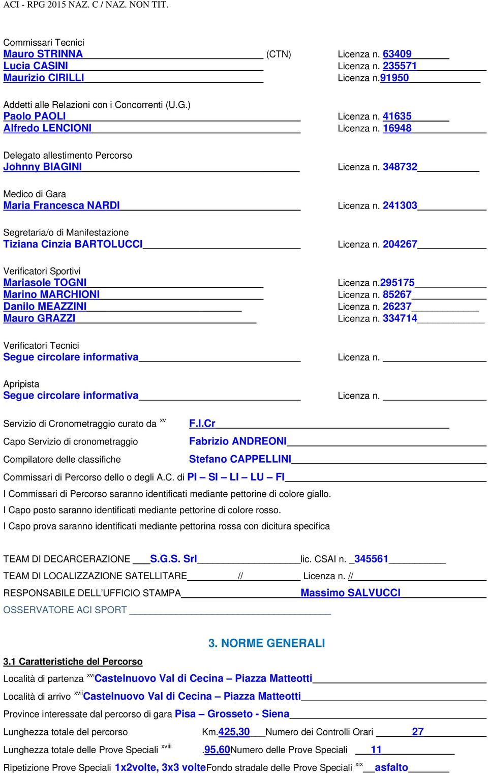 241303 Segretaria/o di Manifestazione Tiziana Cinzia BARTOLUCCI Licenza n. 204267 Verificatori Sportivi Mariasole TOGNI Licenza n.295175 Marino MARCHIONI Licenza n. 85267 Danilo MEAZZINI Licenza n.