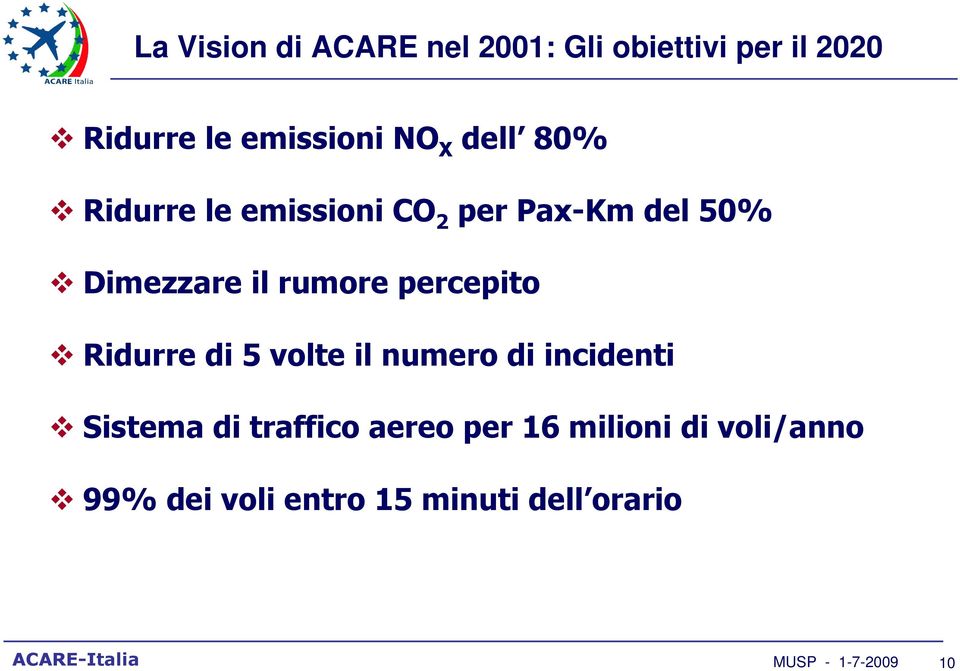 percepito Ridurre di 5 volte il numero di incidenti Sistema di traffico aereo per