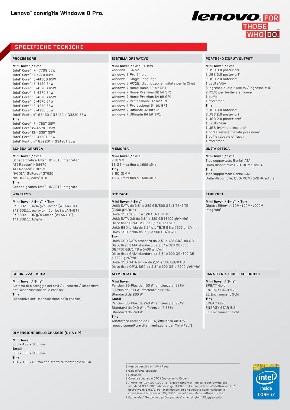 Intel Core i3-4330t 35W Intel Core i3-4130t 35W Intel Pentium G3220T / G3420T 35W / Windows 8 64 bit Windows 8 Pro 64 bit Windows 8 Single Language Windows 8 中 文 版 (distribuzione limitata per la