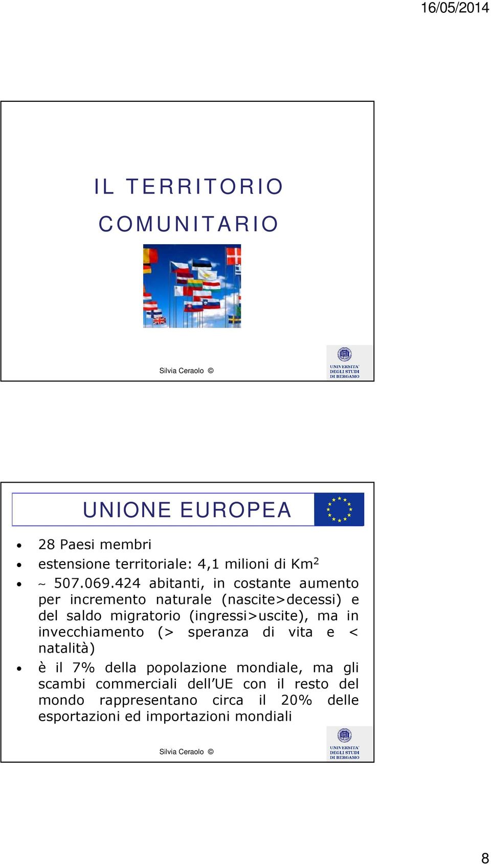 424 abitanti, in costante aumento per incremento naturale (nascite>decessi) e del saldo migratorio