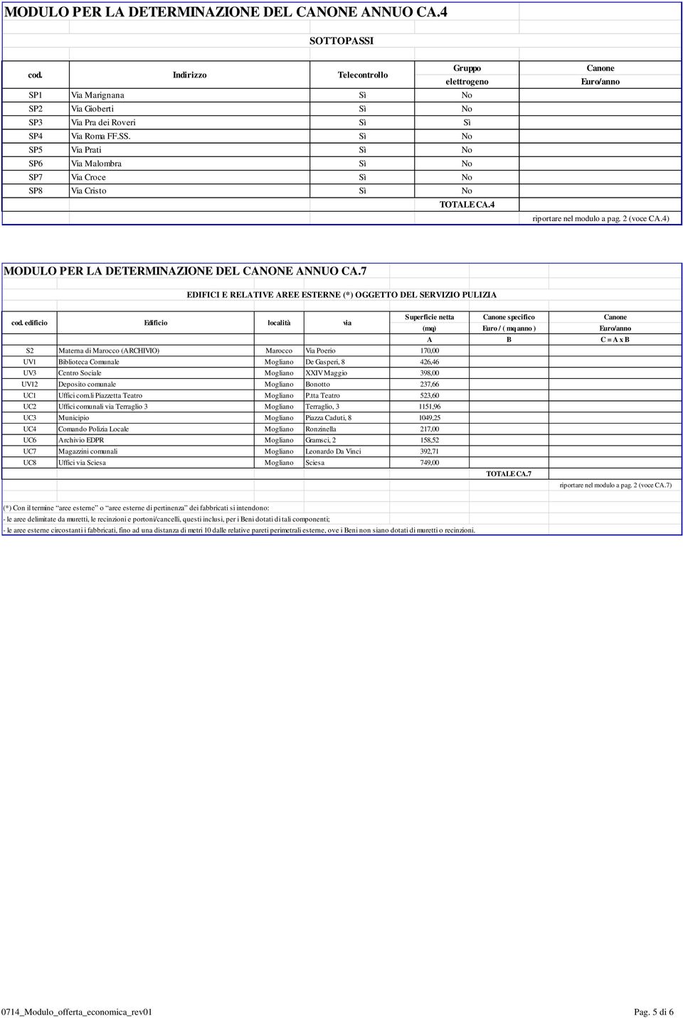 Sì No SP5 Via Prati Sì No SP6 Via Malombra Sì No SP7 Via Croce Sì No SP8 Via Cristo Sì No TOTALE CA.4 Canone riportare nel modulo a pag. 2 (voce CA.4) MODULO PER LA DETERMINAZIONE DEL CANONE ANNUO CA.