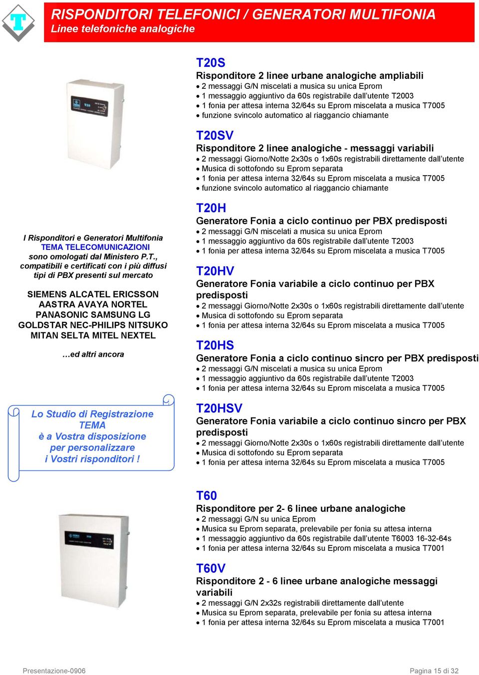 analogiche - messaggi variabili 2 messaggi Giorno/Notte 2x30s o 1x60s registrabili direttamente dall utente Musica di sottofondo su Eprom separata 1 fonia per attesa interna 32/64s su Eprom miscelata