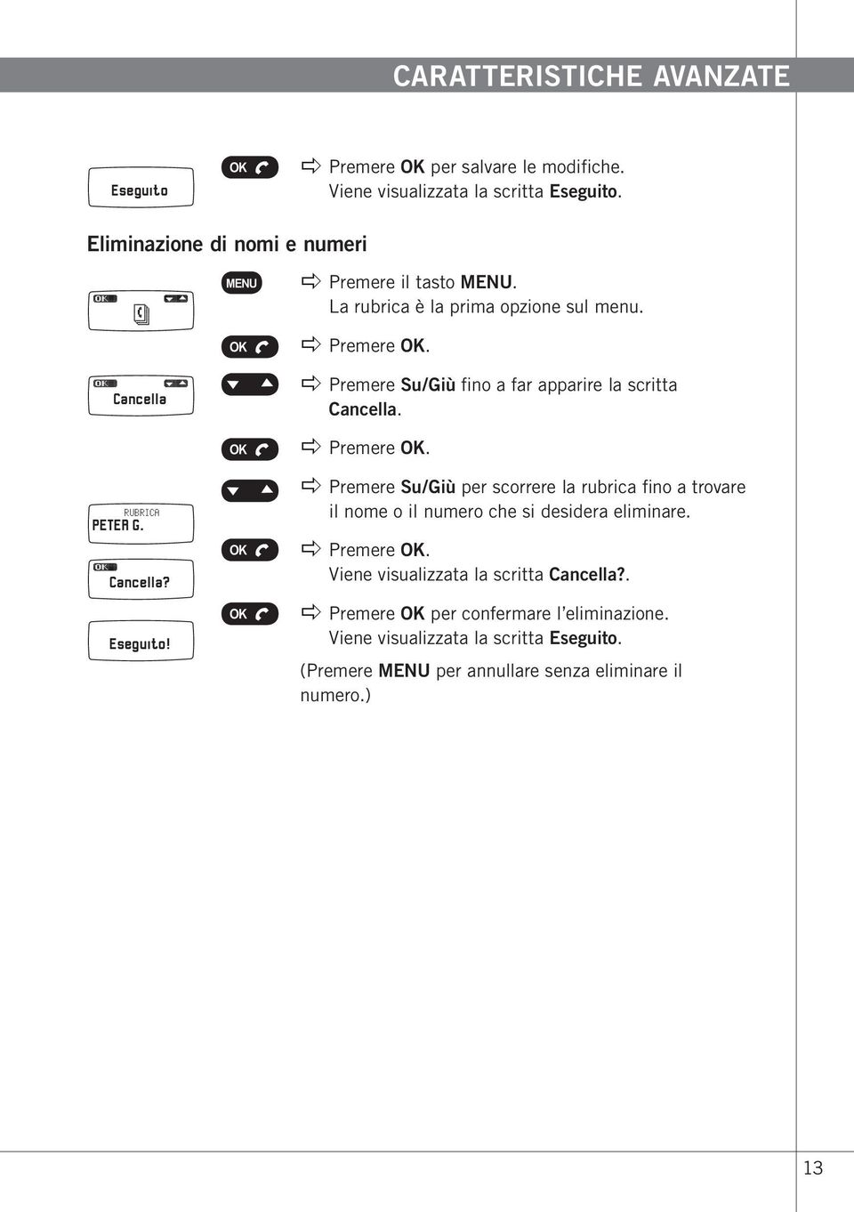 Cancella apple Premere Su/Giù fino a far apparire la scritta Cancella. RUBRICA PETER G. Cancella? Eseguito!