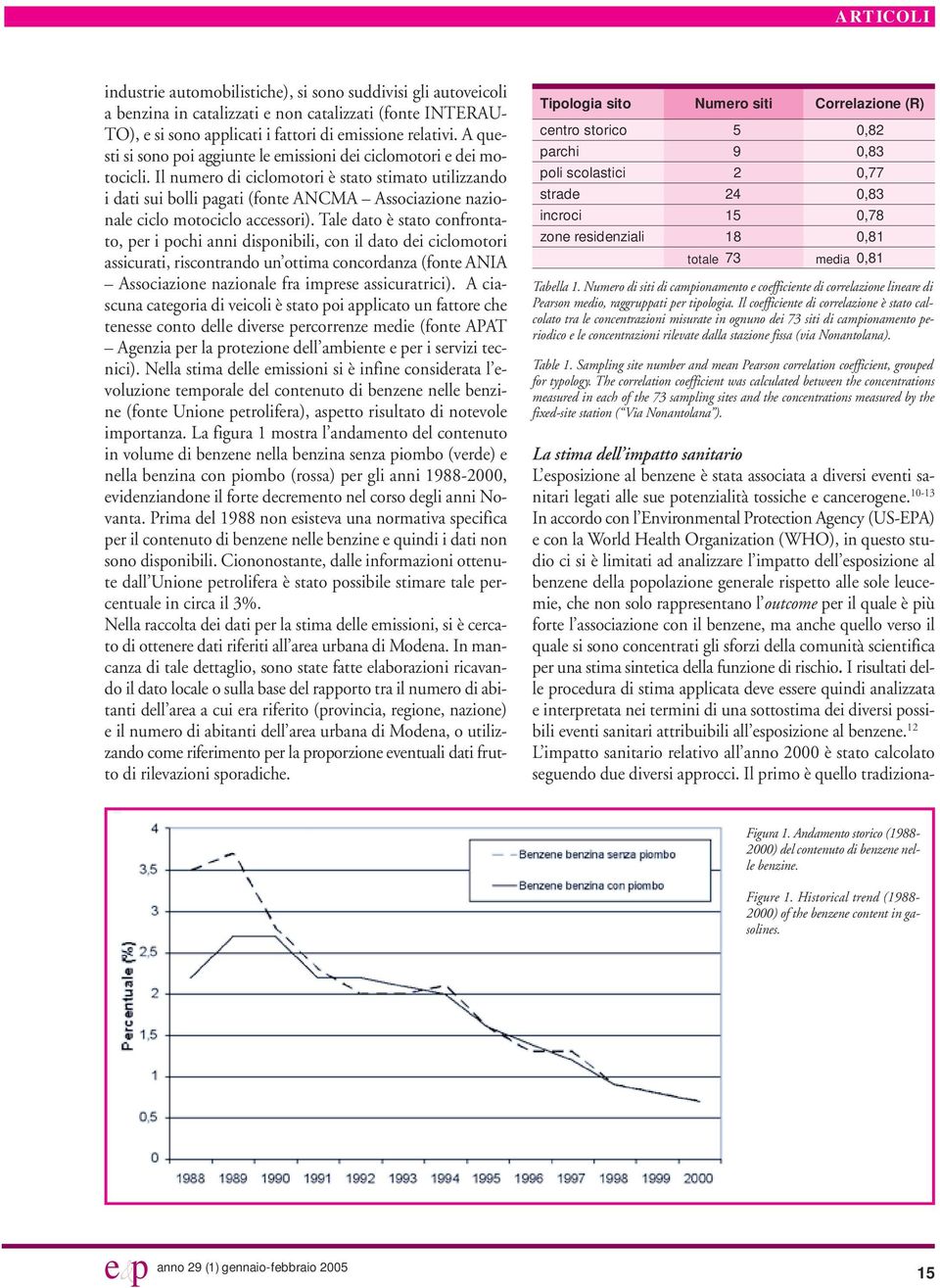 Il numero di ciclomotori è stato stimato utilizzando i dati sui bolli pagati (fonte ANCMA Associazione nazionale ciclo motociclo accessori).