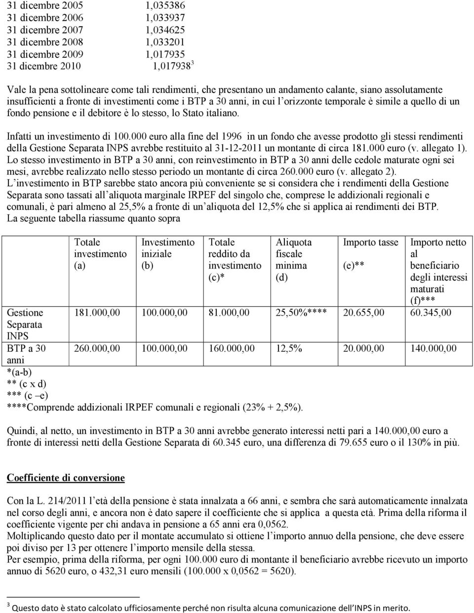 il debitore è lo stesso, lo Stato italiano. Infatti un investimento di 100.