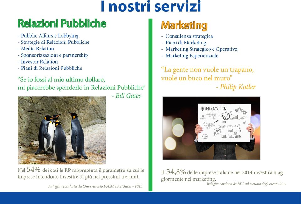 Marketing Esperienziale La gente non vuole un trapano, vuole un buco nel muro - Philip Kotler Nel 54% dei casi le RP rappresenta il parametro su cui le imprese intendono investire di più nei