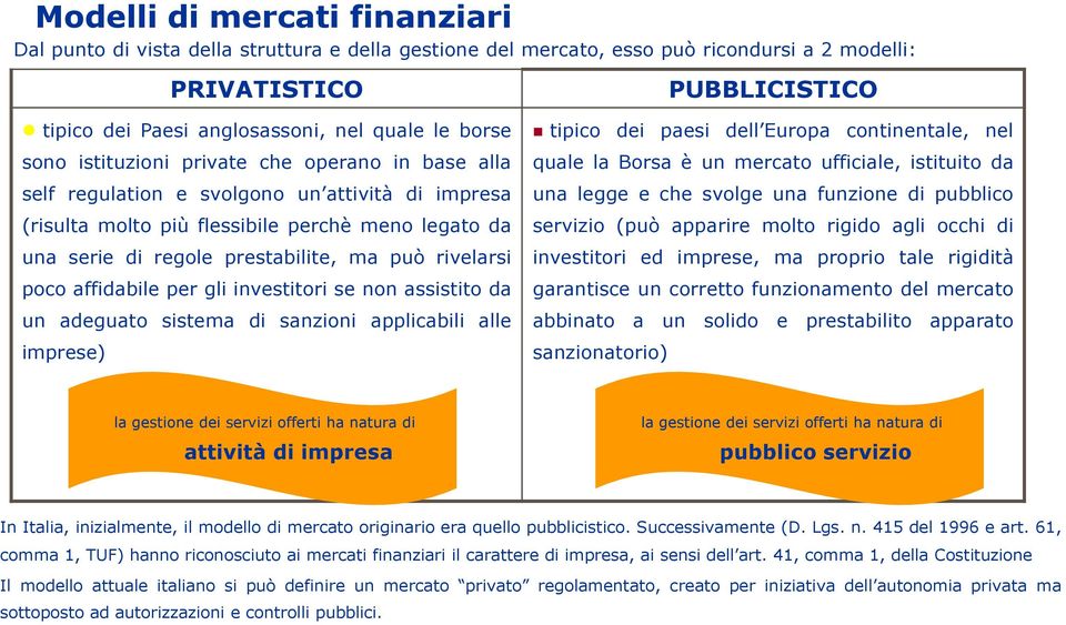 poco affidabile per gli investitori se non assistito da un adeguato sistema di sanzioni applicabili alle imprese) PUBBLICISTICO tipico dei paesi dell Europa continentale, nel quale la Borsa è un