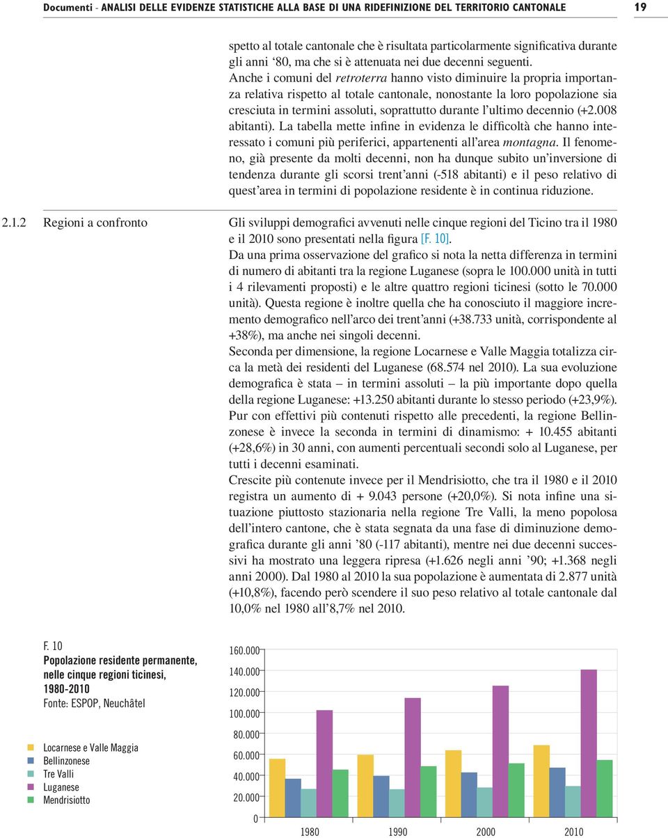 l ultimo decennio (+2.008 abitanti). La tabella mette infine in evidenza le difficoltà che hanno interessato i comuni più periferici, appartenenti all area montagna.