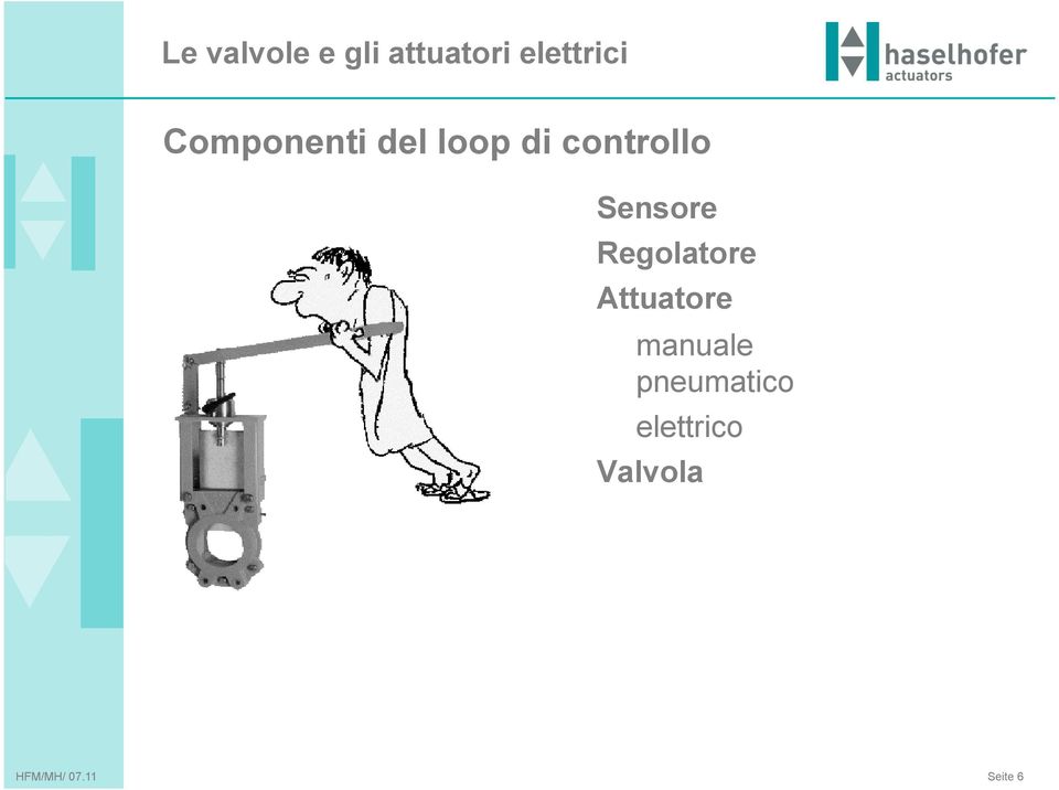 Attuatore manuale pneumatico