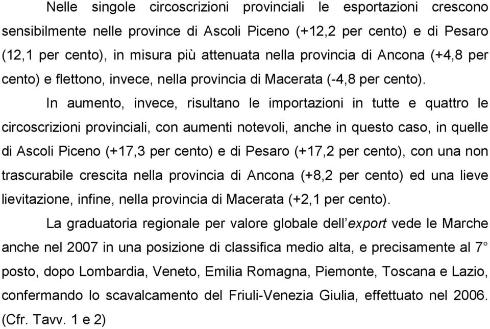 In aumento, invece, risultano le importazioni in tutte e quattro le circoscrizioni provinciali, con aumenti notevoli, anche in questo caso, in quelle di Ascoli Piceno (+17,3 per cento) e di Pesaro
