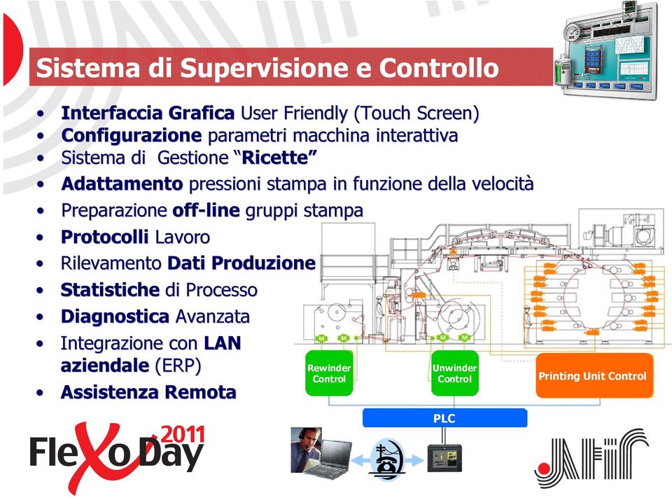 Preparazione off-line gruppi stampa Protocolli Lavoro Rilevamento Dati Produzione Statistiche di Processo