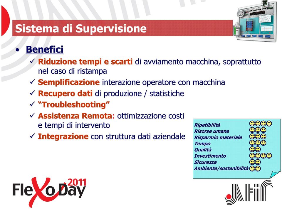 Troubleshooting Assistenza Remota: ottimizzazione costi e tempi di intervento Ripetibilità Risorse umane