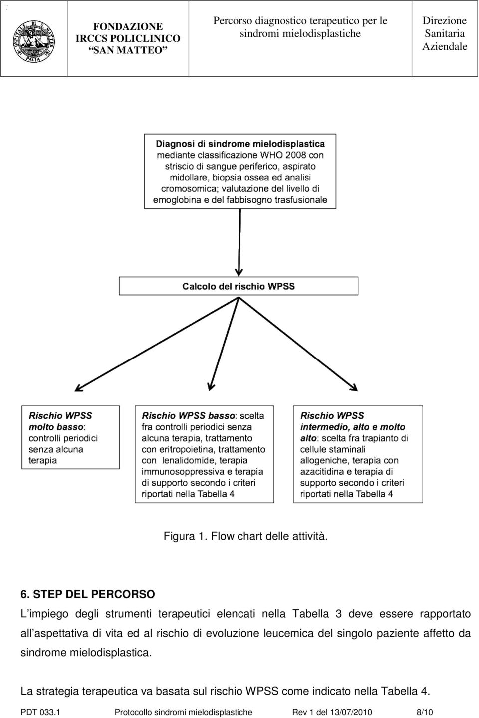 rapportato all aspettativa di vita ed al rischio di evoluzione leucemica del singolo paziente