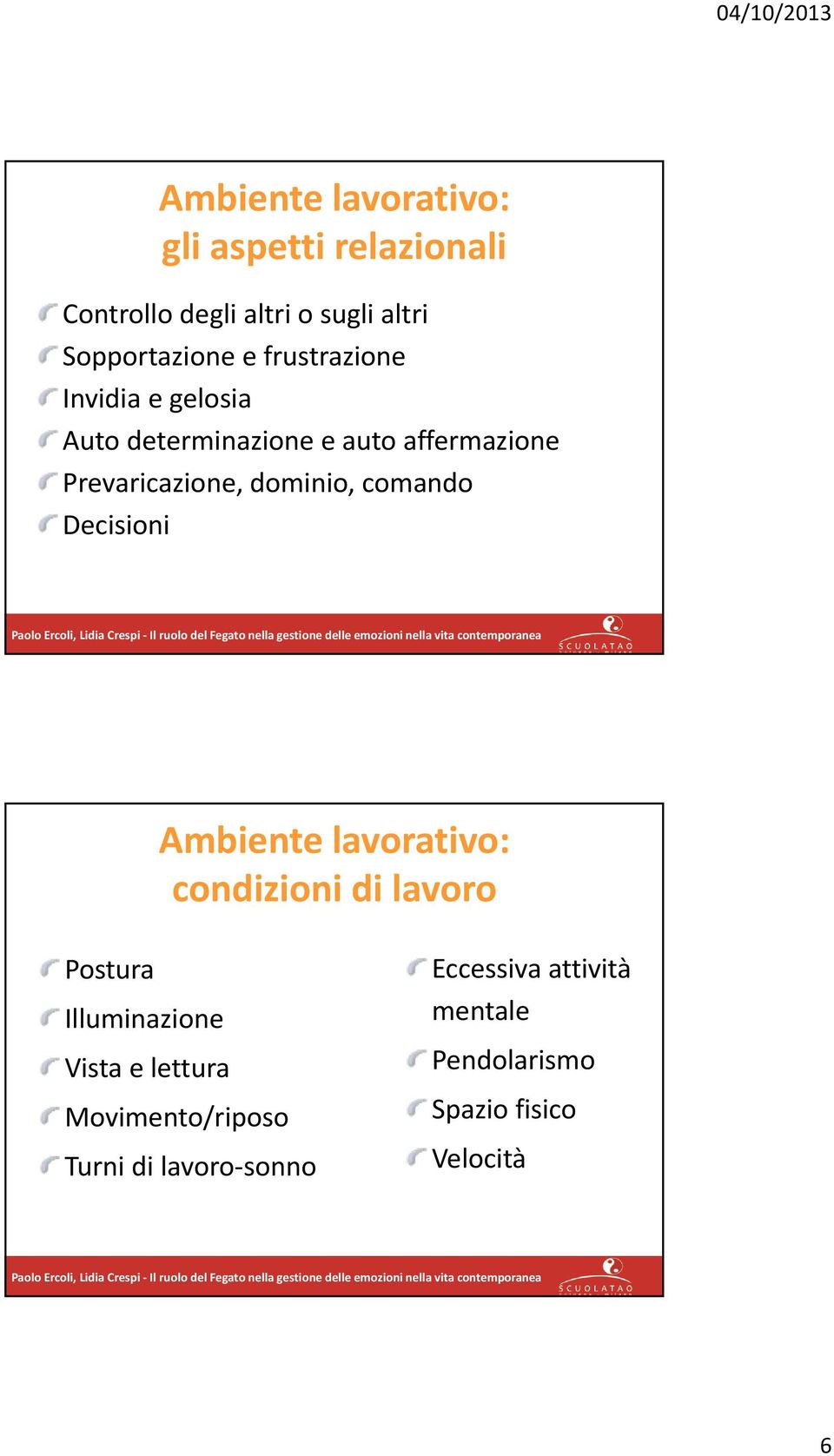 comando Decisioni Ambiente lavorativo: condizioni di lavoro Postura Illuminazione Vista e lettura