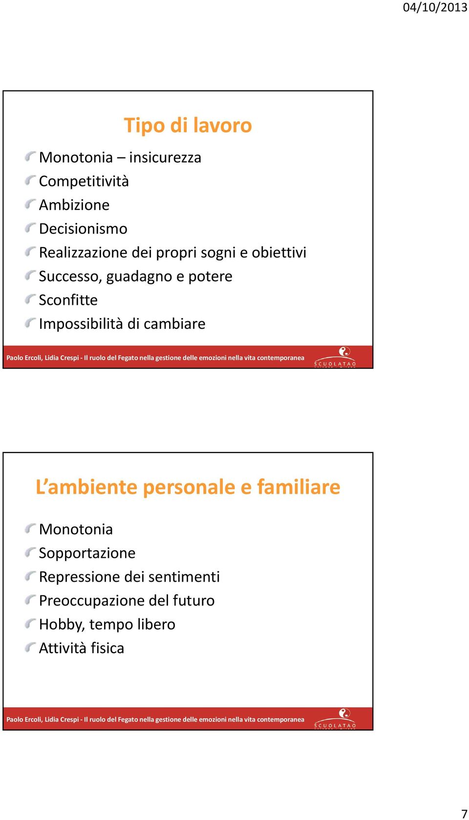 Impossibilità di cambiare L ambiente personale e familiare Monotonia