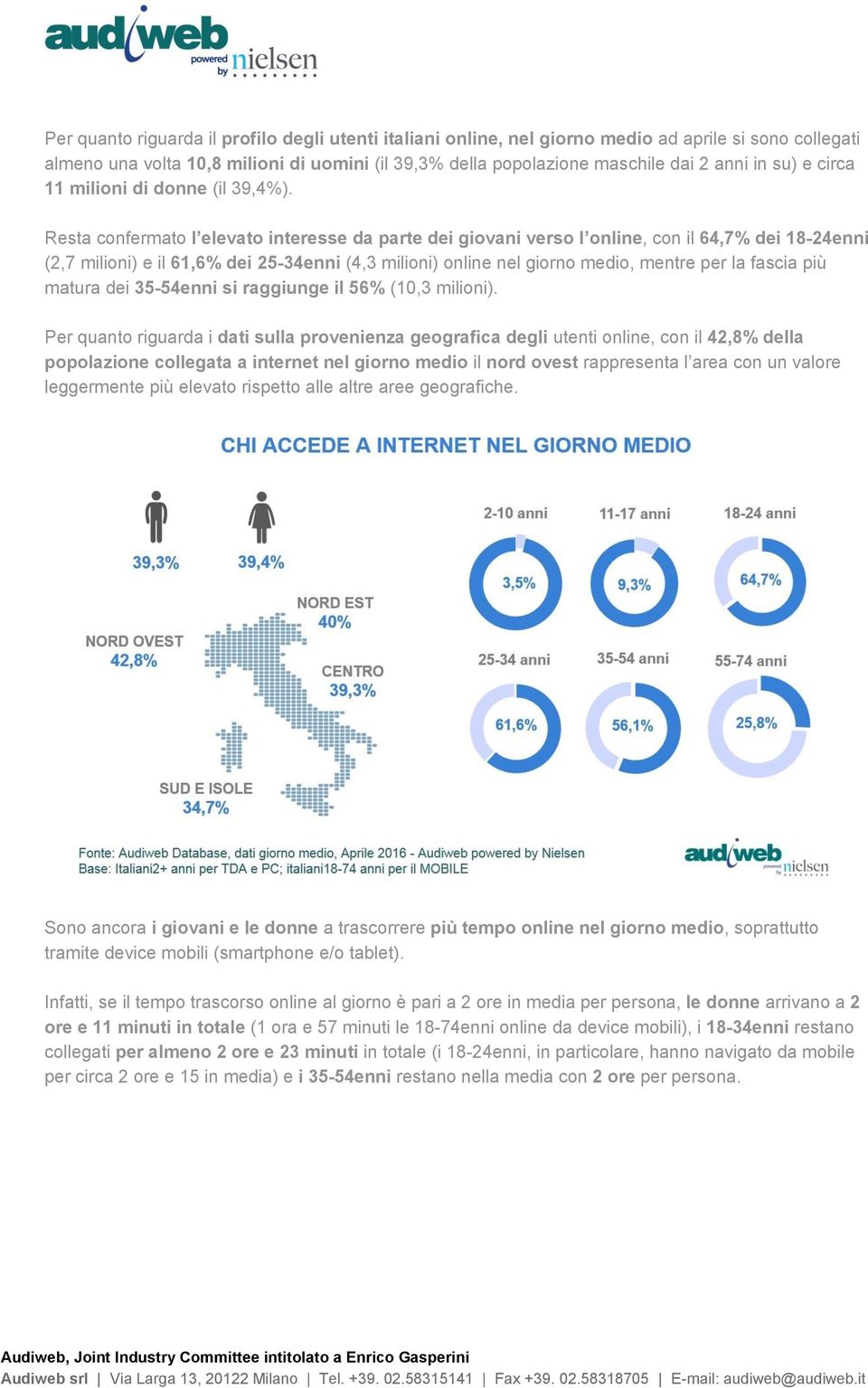 Resta confermato l elevato interesse da parte dei giovani verso l online, con il 64,7% dei 18-24enni (2,7 milioni) e il 61,6% dei 25-34enni (4,3 milioni) online nel giorno medio, mentre per la fascia