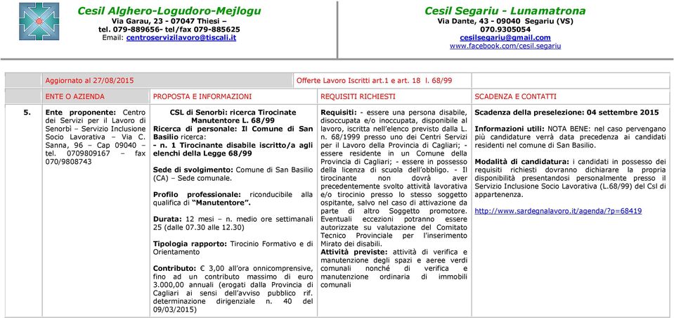 Profilo professionale: riconducibile alla qualifica di Manutentore. Durata: 12 mesi n. medio ore settimanali 25 (dalle 07.30 alle 12.