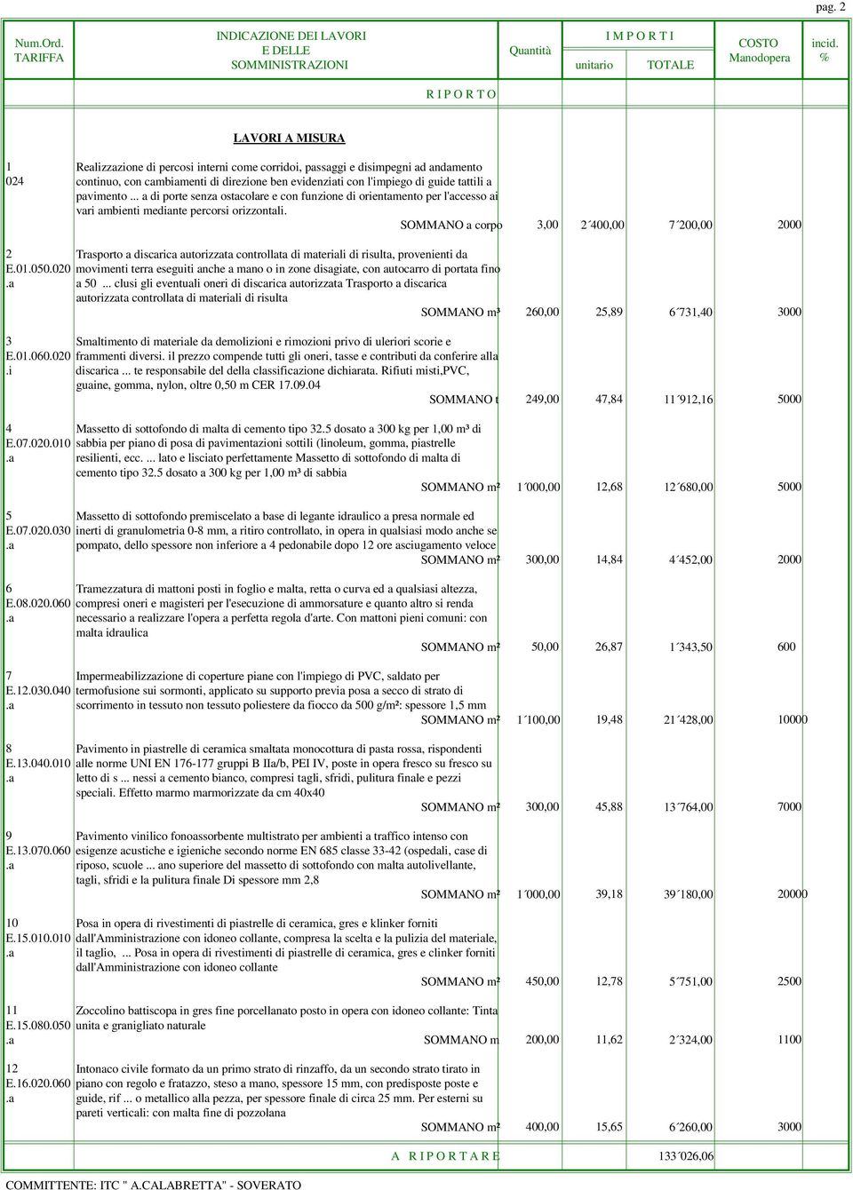 SOMMANO corpo 3,00 2 400,00 7 200,00 2000 2 Trsporto discric utorizzt controllt di mterili di risult, provenienti d E.01.050.