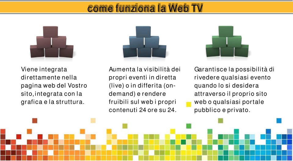 Aumenta la visibilità dei propri eventi in diretta (live) o in differita (ondemand) e rendere fruibili