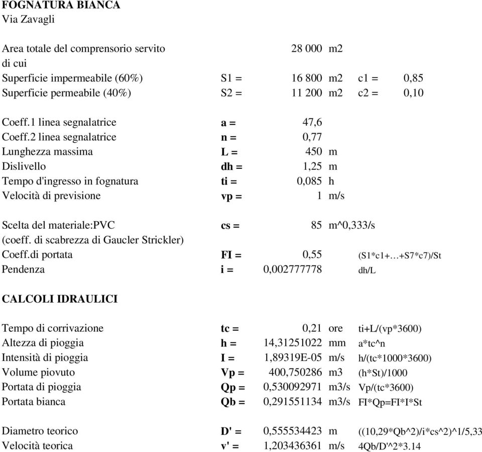 2 linea segnalatrice n = 0,77 Lunghezza massima L = 450 m Dislivello dh = 1,25 m Tempo d'ingresso in fognatura ti = 0,085 h Velocità di previsione vp = 1 m/s Scelta del materiale:pvc cs = 85