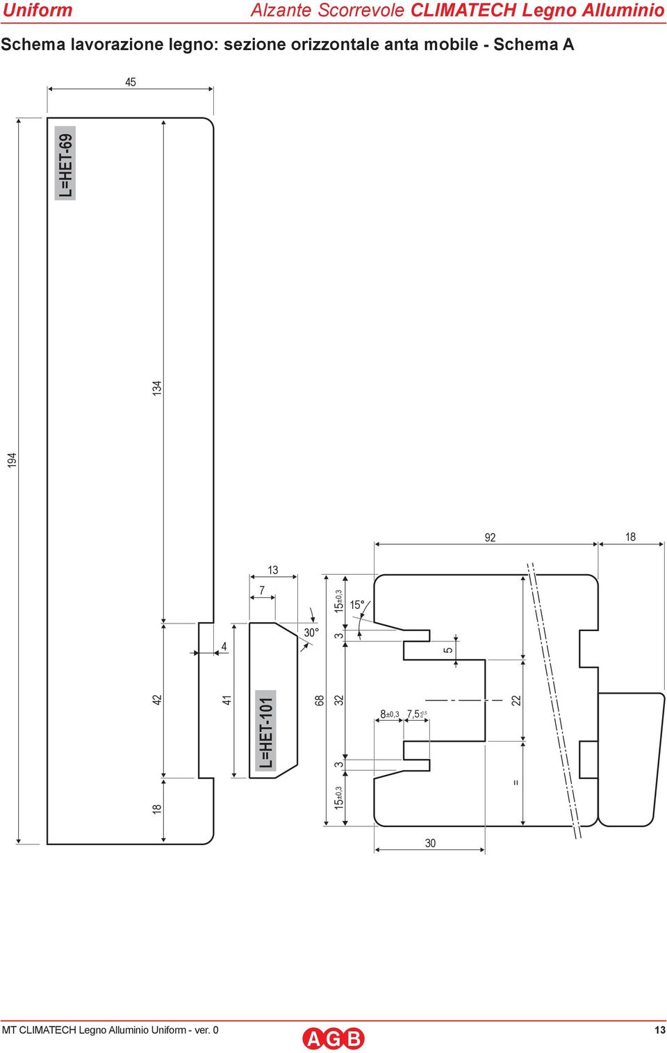 - Schema A 45 194 18 42 134 L=HET-69 4 41 7 13 L=HET-101