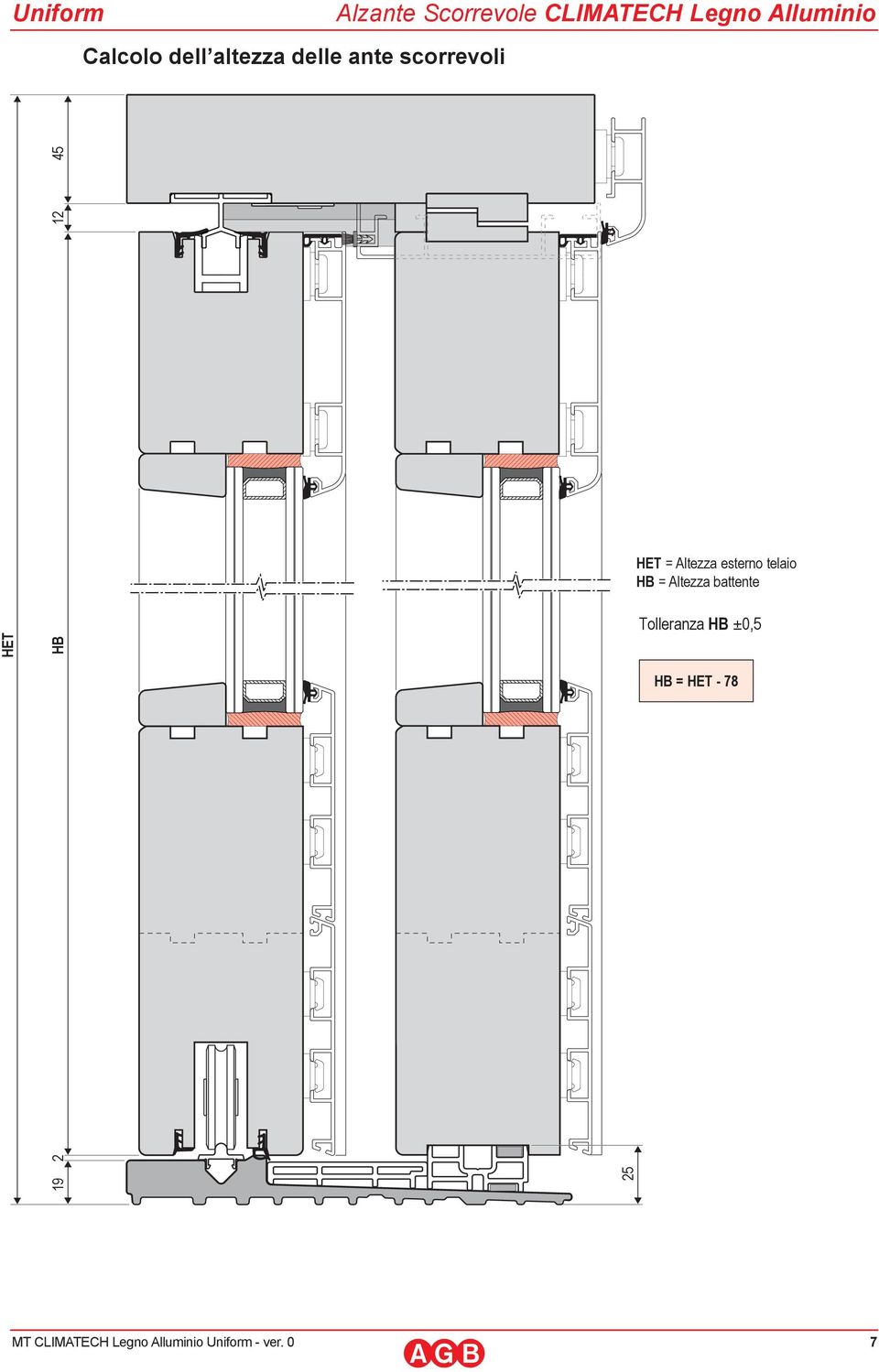 scorrevoli 25 12 45 HET = Altezza esterno telaio