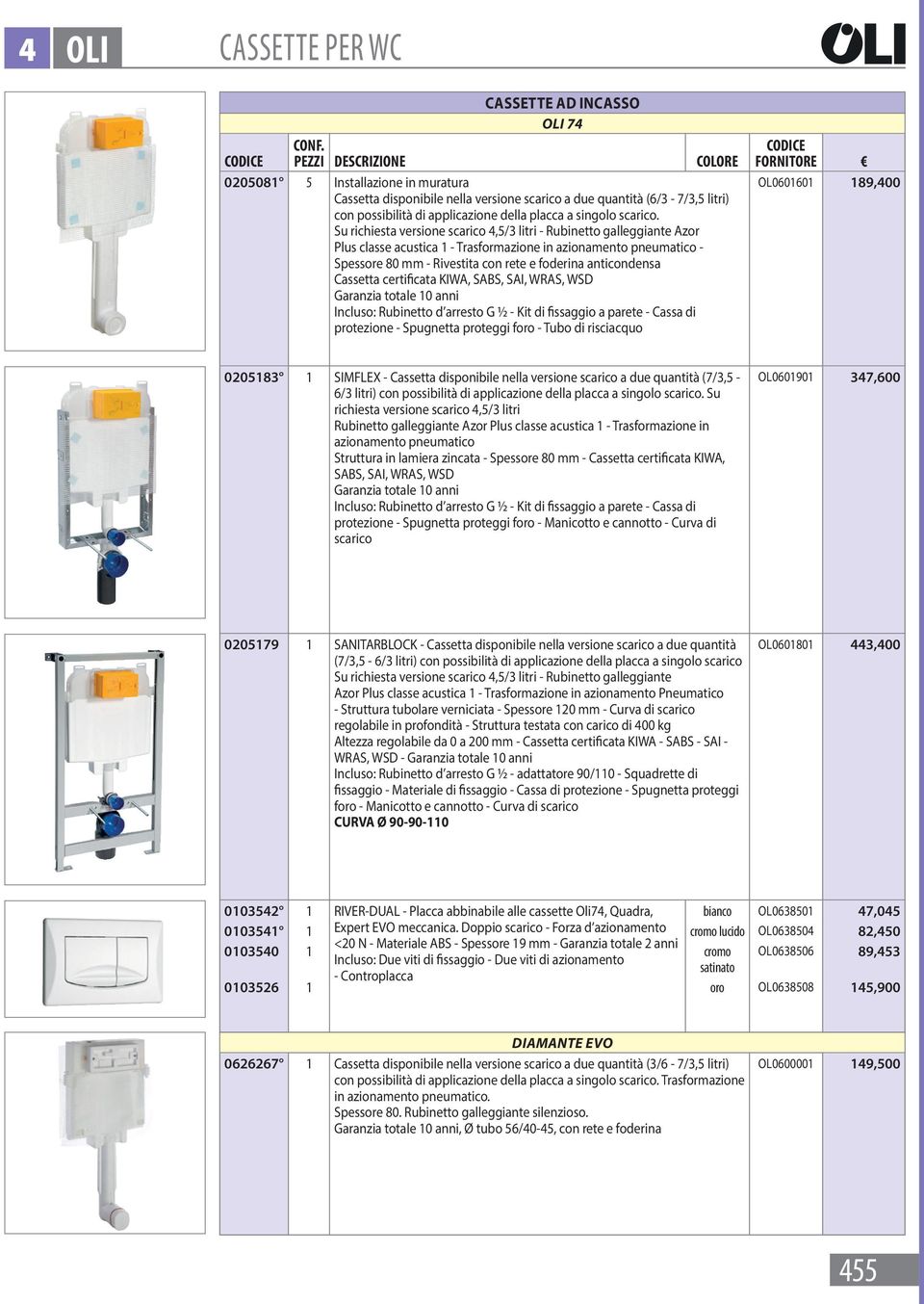 Su richiesta versione scarico 4,5/3 litri - Rubinetto galleggiante Azor Plus classe acustica 1 - Trasformazione in azionamento pneumatico - Spessore 80 mm - Rivestita con rete e foderina anticondensa