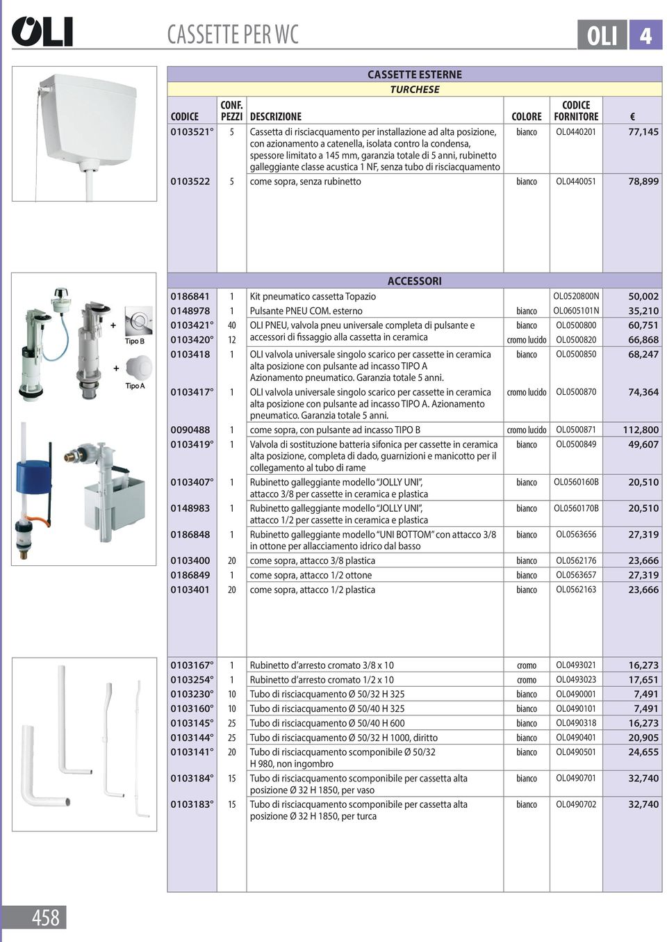 0186841 1 Kit pneumatico cassetta Topazio OL0520800N 50,002 0148978 1 Pulsante PNEU COM.