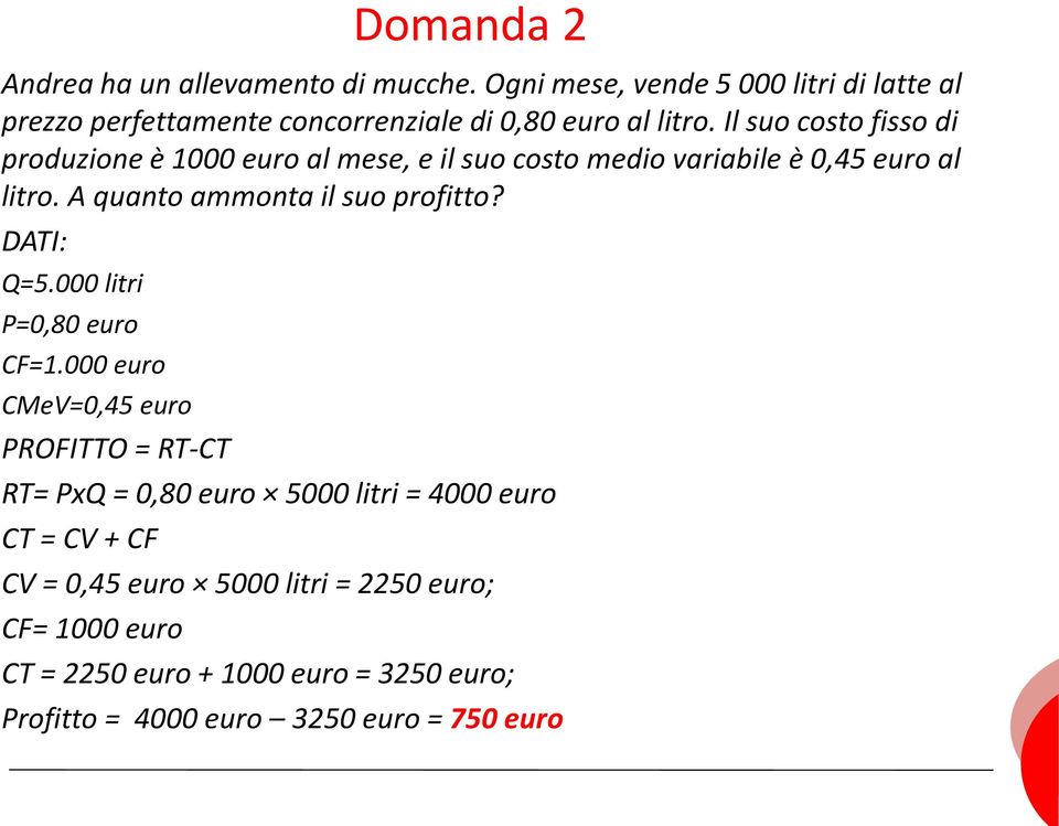 Il suo costo fisso di produzione è 1000 euro al mese, e il suo costo medio variabile è 0,45 euro al litro.