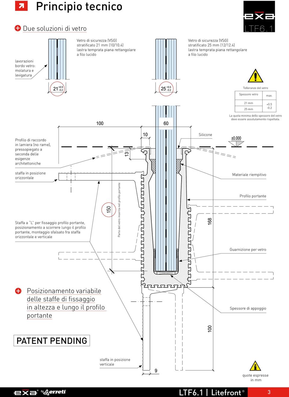 4) lastra temprata piana rettangolare a filo lucido Tolleranze del vetro Spessore vetro 21 mm 25 mm max. +0.5-0.2 La quota minima dello spessore del vetro deve essere assolutamente rispettata.