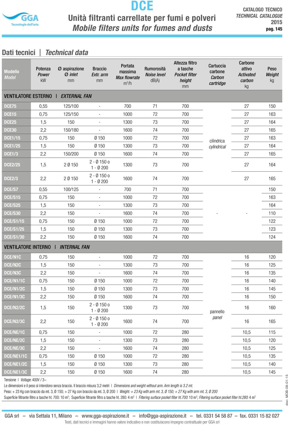 arm Portata massima Max flowrate m 3 /h Rumorosità Noise level db(a) Altezza filtro a tasche Pocket filter height Cartuccia carbone Carbon cartridge Carbone attivo Activated carbon kg Peso Weight kg
