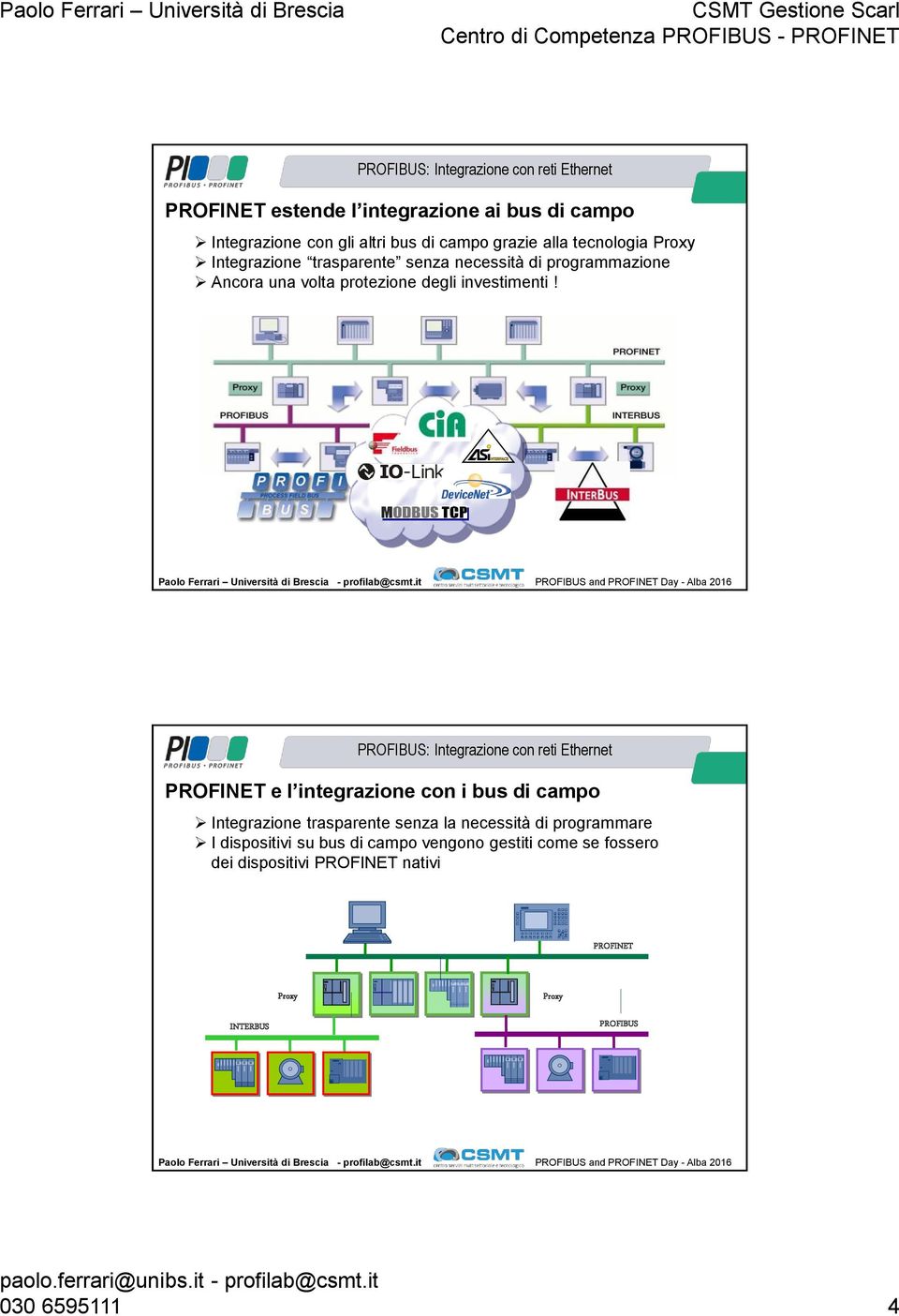 PROFINET e l integrazione con i bus di campo Integrazione trasparente senza la necessità di programmare I