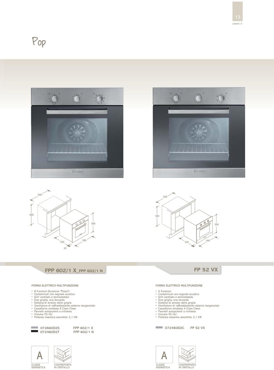 assorbita: 2,1 kw FORNO ELETTRICO MULTIFUNZIONE 5 Funzioni Contaminuti con segnale acustico Grill ventilato e termostatato Due griglie, una  assorbita: 2,1 kw 072660D2S 072460D2T FPP 602/1 X FPP