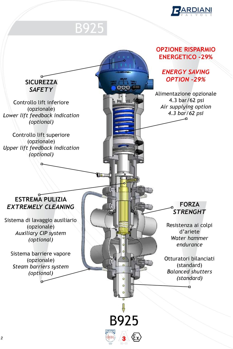 3 bar/62 psi Controllo lift superiore (opzionale) Upper lift feedback indication (optional) ESTREMA PULIZIA EXTREMELY CLEANING Sistema di lavaggio ausiliario