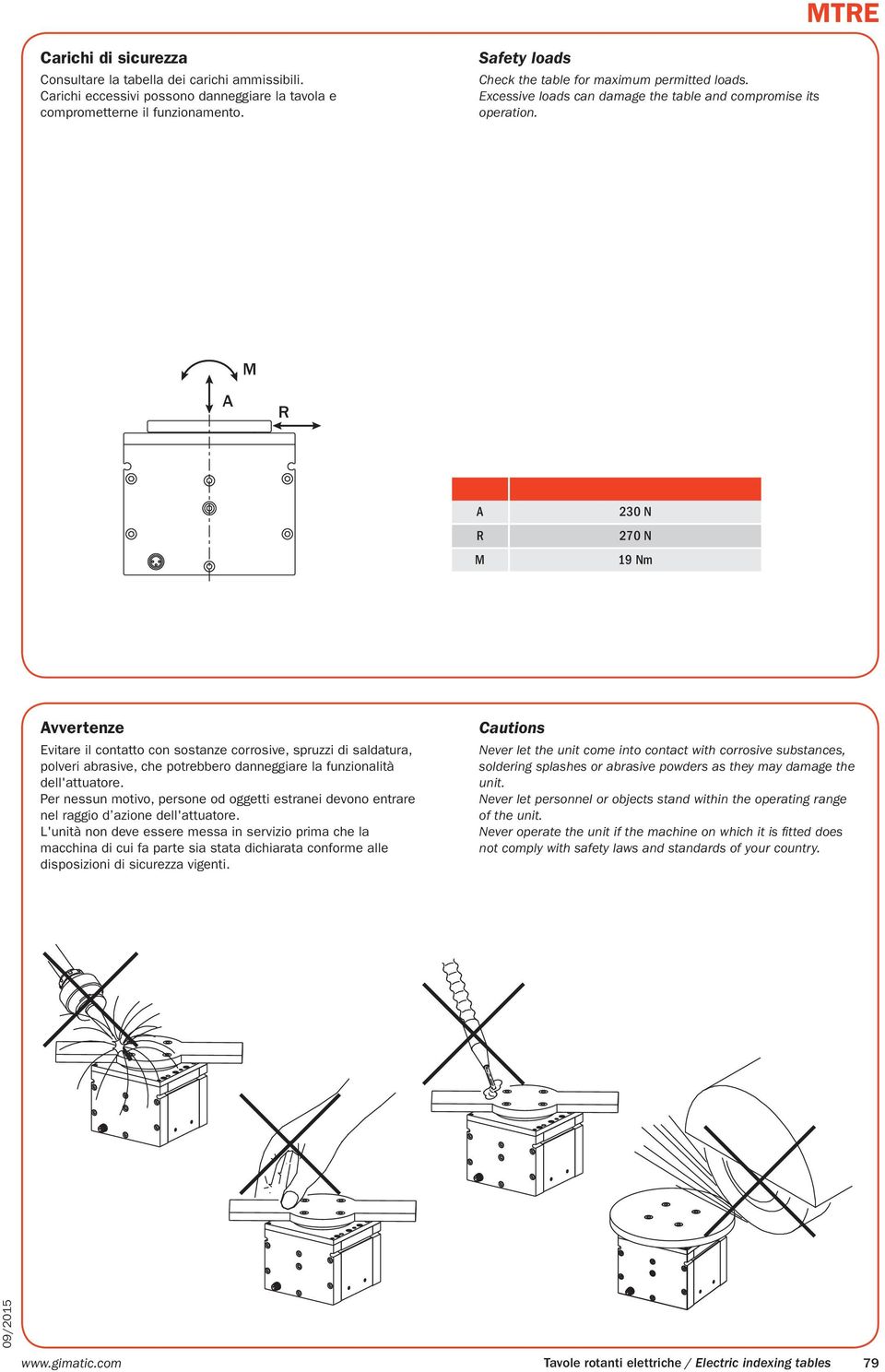 M A R A R M 230 N 270 N 19 Nm Avvertenze Evitare il contatto con sostanze corrosive, spruzzi di saldatura, polveri abrasive, che potrebbero danneggiare la funzionalità dell'attuatore.