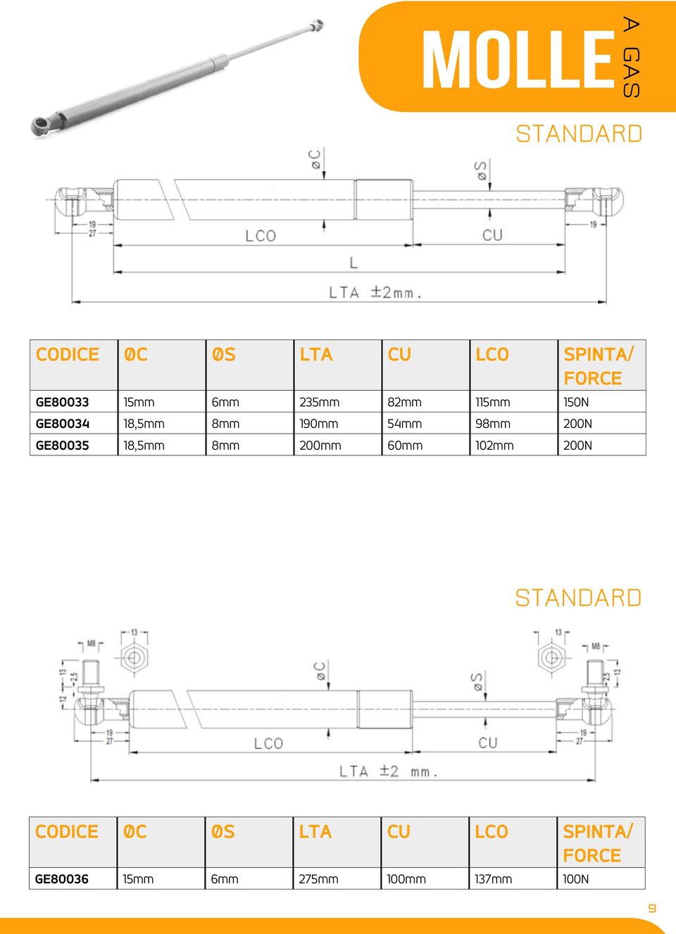 GE80035 18,5mm 8mm 200mm 60mm 102mm 200N