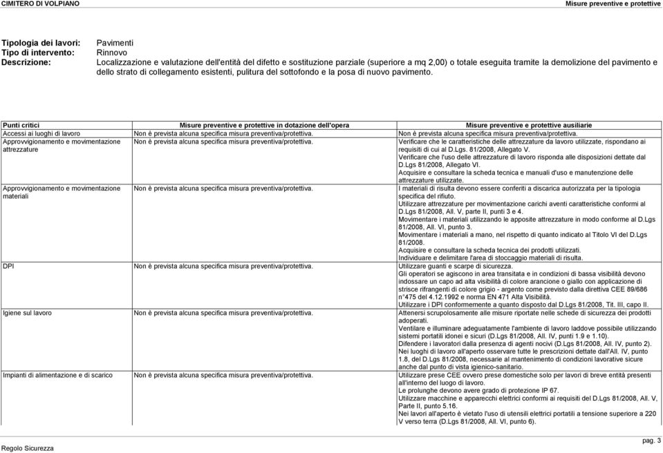 Punti critici in dotazione dell'opera ausiliarie Accessi ai luoghi di lavoro attrezzature Verificare che le caratteristiche delle attrezzature da lavoro utilizzate, rispondano ai requisiti di cui al