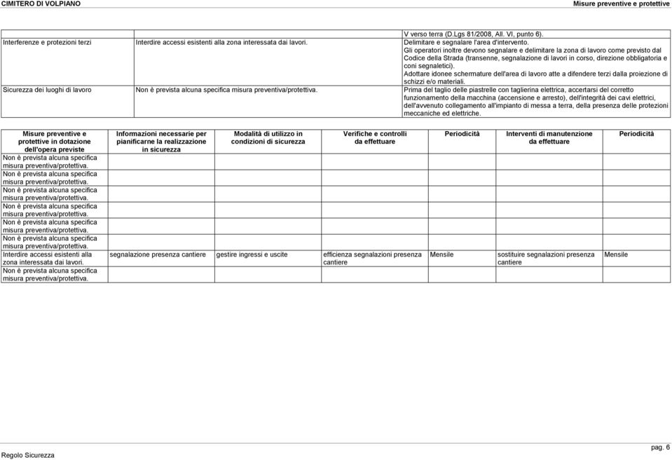 Adottare idonee schermature dell'area di lavoro atte a difendere terzi dalla proiezione di schizzi e/o materiali.