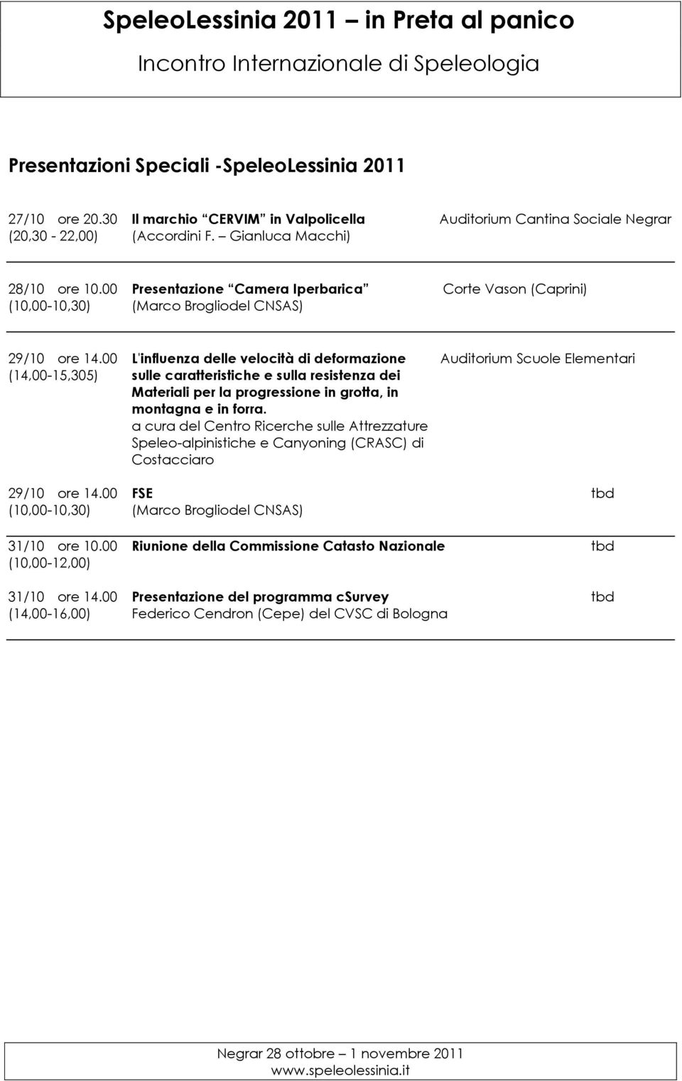 00 L'influenza delle velocità di deformazione Auditorium Scuole Elementari (14,00-15,305) sulle caratteristiche e sulla resistenza dei Materiali per la progressione in grotta, in montagna e in forra.